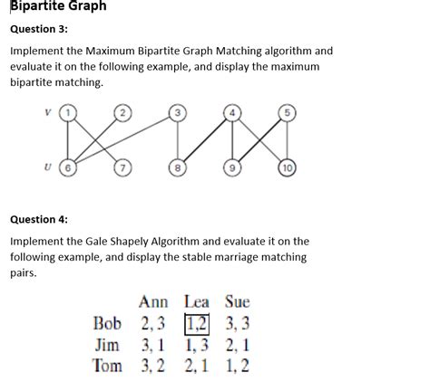 Image result for Bipartite Graph Question