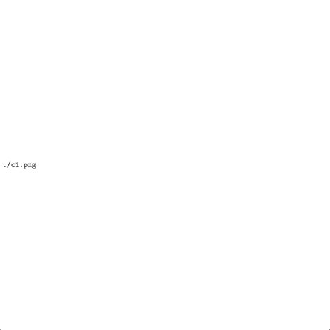 Image result for Q Method How To