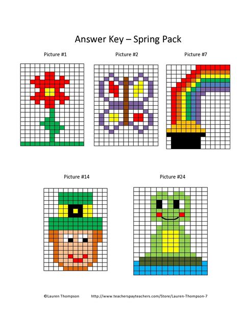 Robot Graph Worksheet 的图像结果