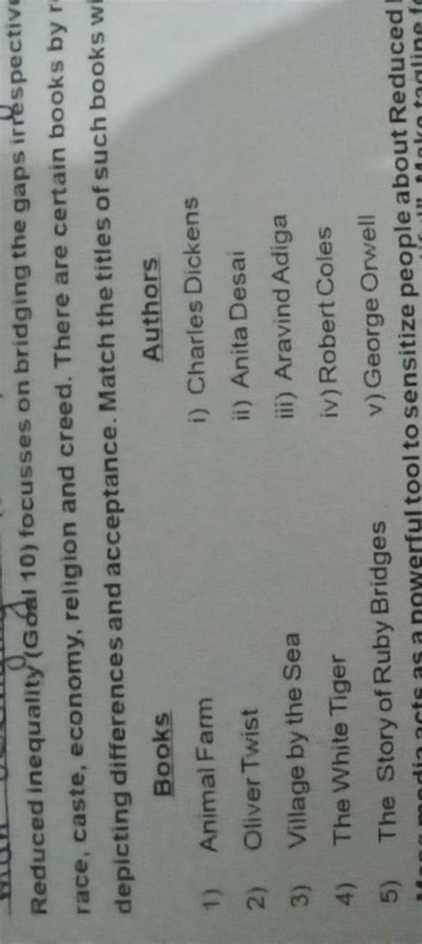 Answer me please its important - Brainly.in