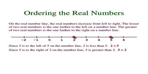 Image result for Ordering Numbers