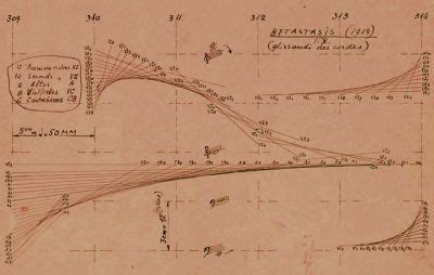 The symbiosis of music and architecture in mathematical glissandi by ...
