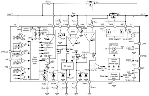 TPS1212-Q1 Automotive High-Side Switch Controllers - TI | Mouser