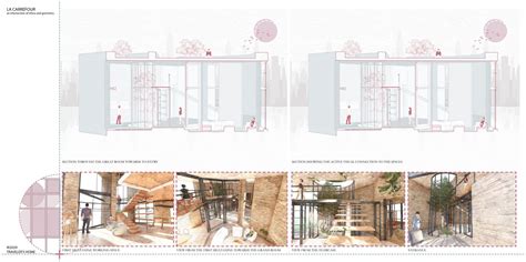 LA CARREFOUR: an intersection of ethos and geometry | CEPT - Portfolio