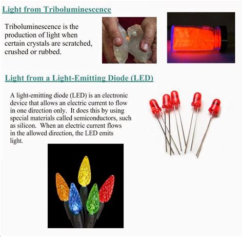 Source of a Light Science 的图像结果