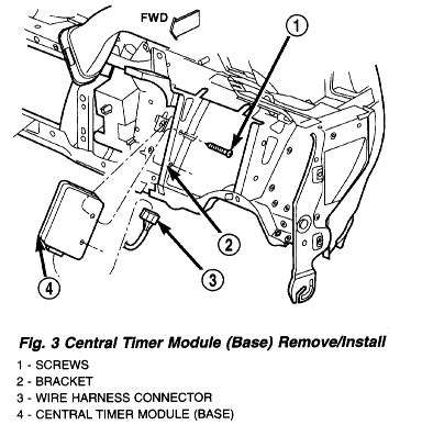 Image result for Dodge Ram Central Timer Module