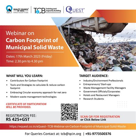 eQuest - Quality Council of India