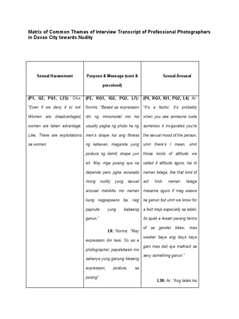 Image result for Interview Transcript Example