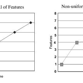 Speech Patterns 的图像结果