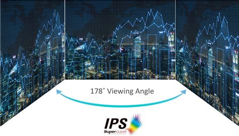 ViewSonic VX3276-MHD-3 32” Entertainment Monitor - ViewSonic भारत, India