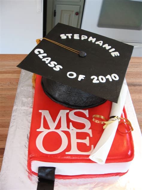 Image result for MSOE Graduation