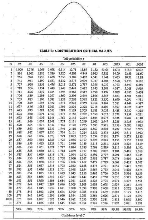 Image result for Engineering Calculation Software User Interface