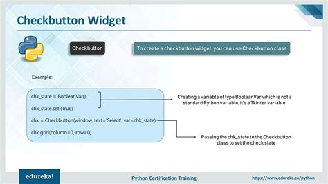 Python Tkinter Tutorial 的图像结果