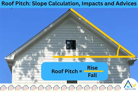 Roof Pitch: Slope Calculation, Impacts and Advices