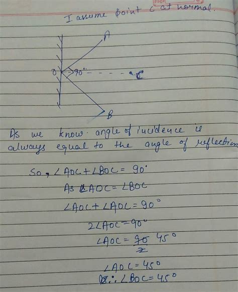 in an adjacent figure AO and OB are incident and reflected rays ...