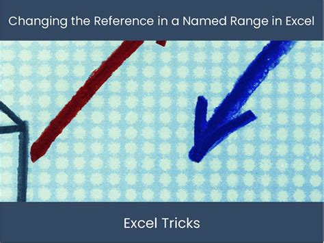 Image result for Excel Absolute Reference Named Range