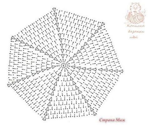 Pin by Viola Rilling on Häkeln