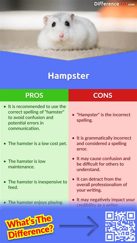 Python vs Hamster 的图像结果