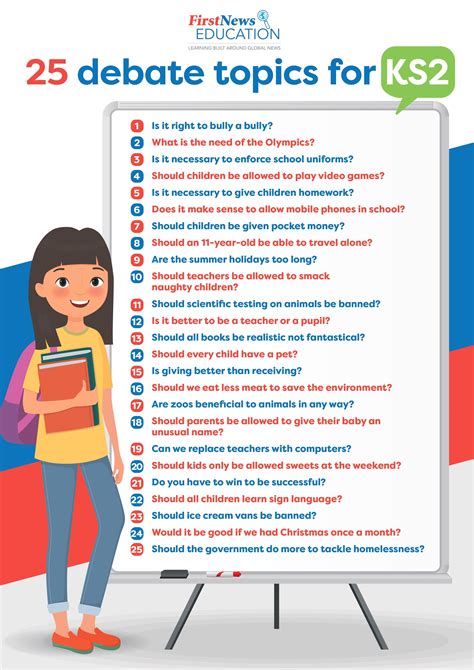 Image result for Best Discussions