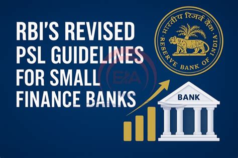 RBI Eases PSL Rules for Small Finance Banks from FY 2025