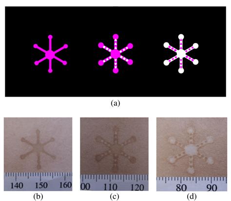 Image result for Microfluidic Devices Using Paper and Crayons