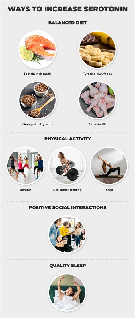 Natural Ways to Increase Dopamine & Serotonin Levels - Atlus
