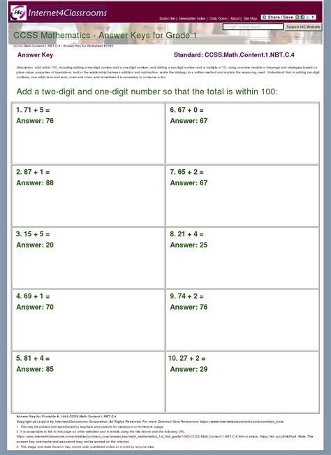 Answer Key Download - Worksheet #1093. CCSS.Math.Content.1.NBT.C.4