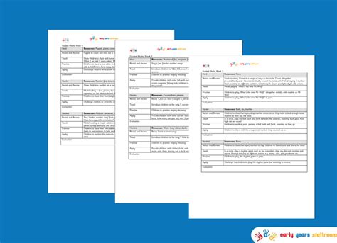 Image result for MathsWatch Foundation Topics