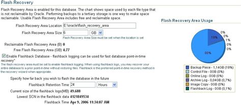 Check When Database Was Flash Back 的图像结果