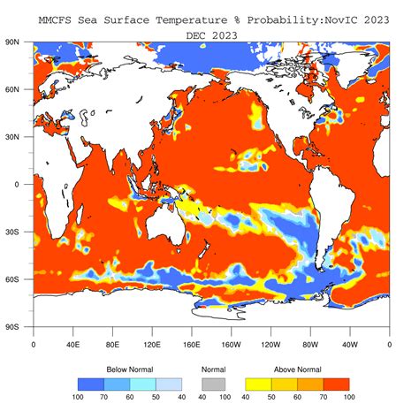 CFS Anomaly Forecast