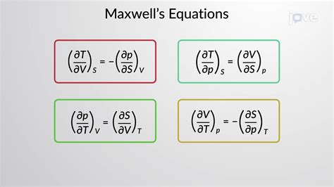 The Maximum Of Relation