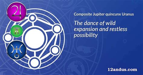 Júpiter en quincuncio con Urano en la carta compuesta: La danza de la ...