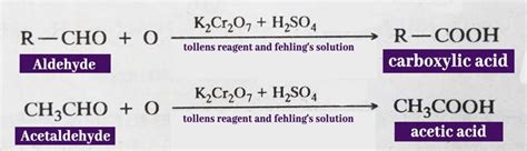 Aldehydes and Ketones: Preparation, Properties, Nomenclature|Chemistry Page