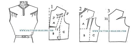 Slash Pattern 的图像结果