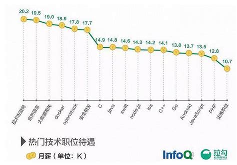 【新西兰文科读什么专业好就业】 - 教外新西兰留学网