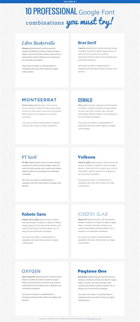Fontes do google – Artofit