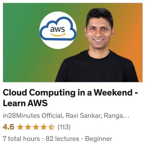 Spring Boot Tutorial for Beginners 的图像结果
