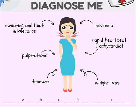 Image result for Cachexia Test