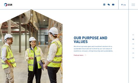 Image result for Static HTML Page