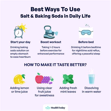 Should You Add Salt and Baking Soda To Water? Tips for Better Taste ...