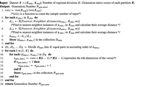 Image result for Program Systems Generation Number