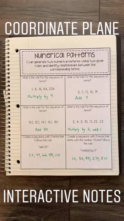 Image result for Learning Decimal Points
