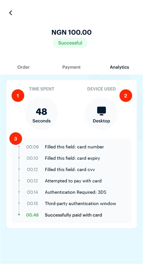Image result for Paystack Check Out Icon