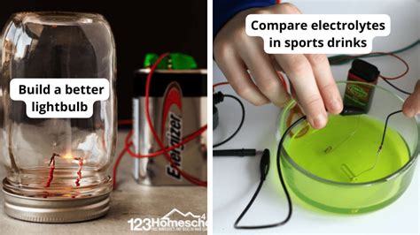 Image result for Simple Science Experiment in Working Model