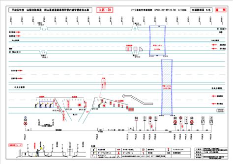 Image result for Plot for Fibonacci Series Python Code