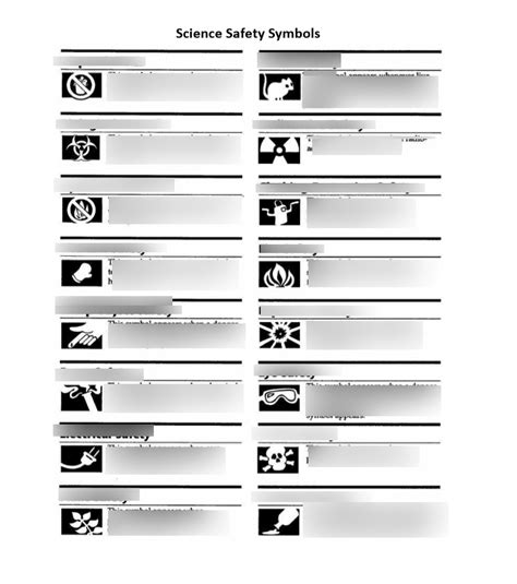 Safety Science Sign Logo 的图像结果