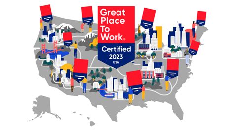 List ashirvad - Great Place to Work