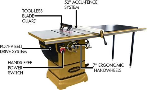 Buy Powermatic PM1000, 10-Inch Table Saw, 52-Inch Rip, 1-3/4HP, 115 ...