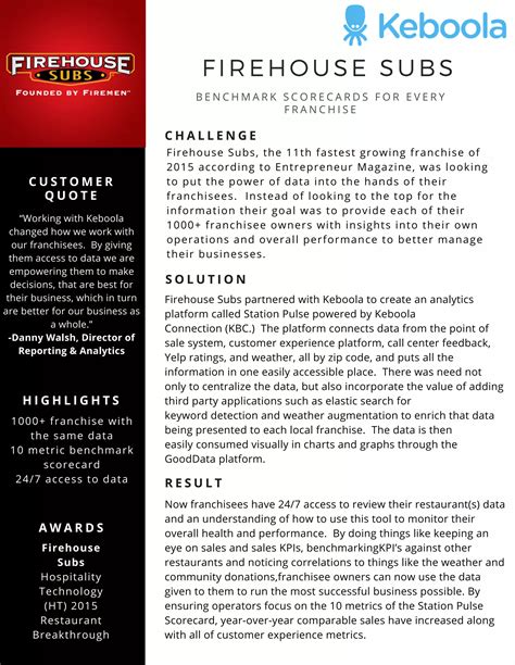 Firehouse Subs Benchmark Scorecard Spotlight by Keboola | PDF