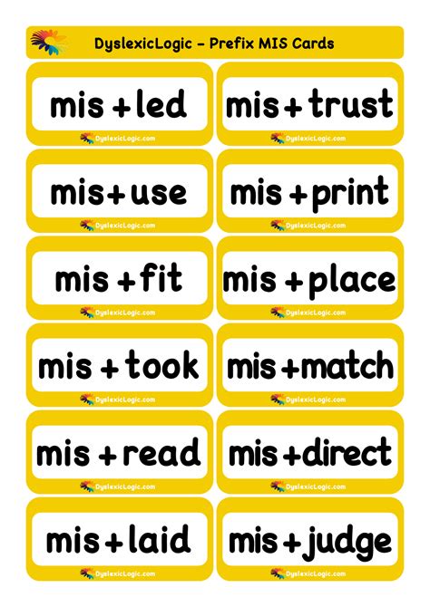 Prefixes — Dyslexic Logic